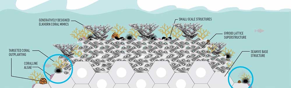 Design of underwater structure for artificial reef.